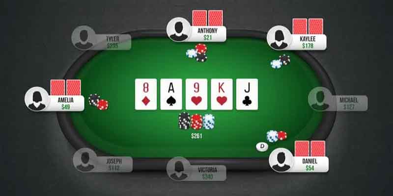 Phát triển kỹ năng poker từ tay chơi mới đến cao thủ